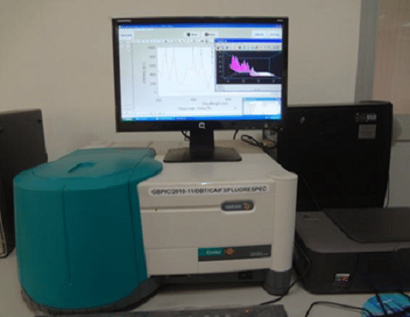 NIPER Guwahati Infrastructure photo 18